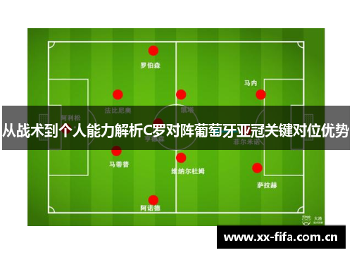 从战术到个人能力解析C罗对阵葡萄牙亚冠关键对位优势